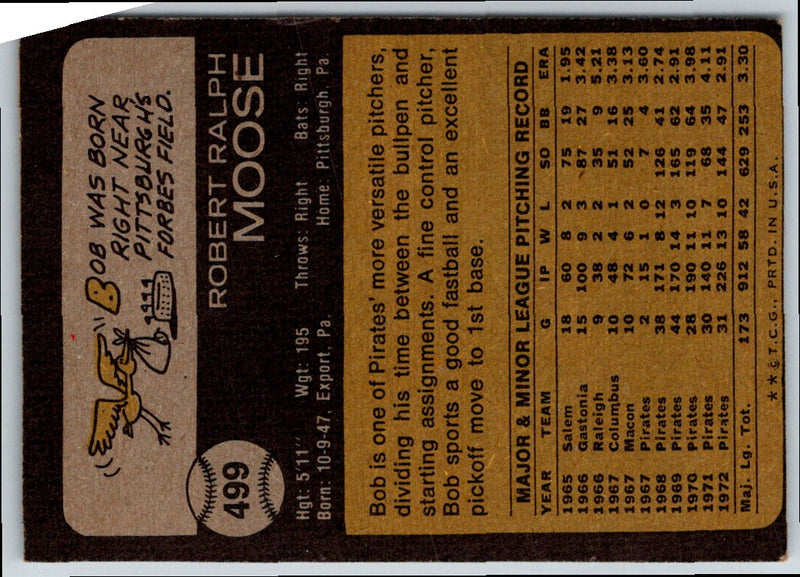 1973 Topps Bob Moose