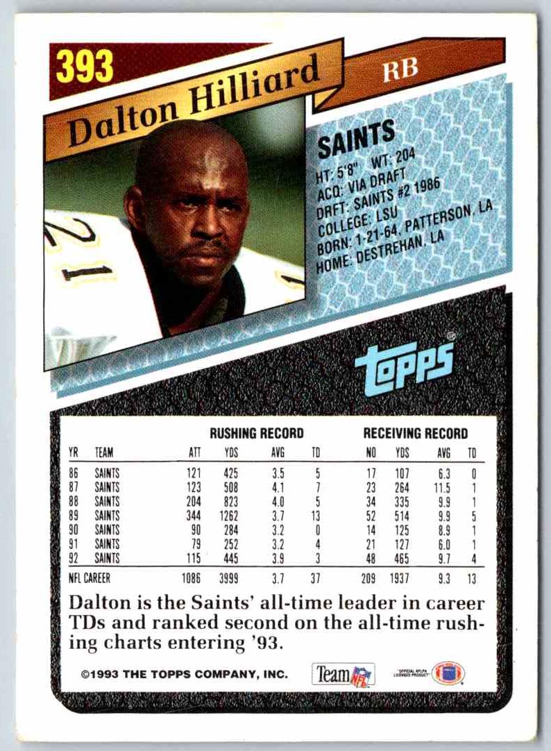 1993 Topps Dalton Hilliard