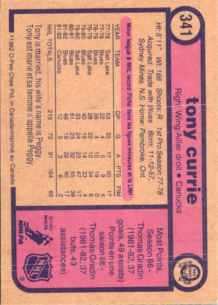 1982 O-Pee-Chee Tony Currie