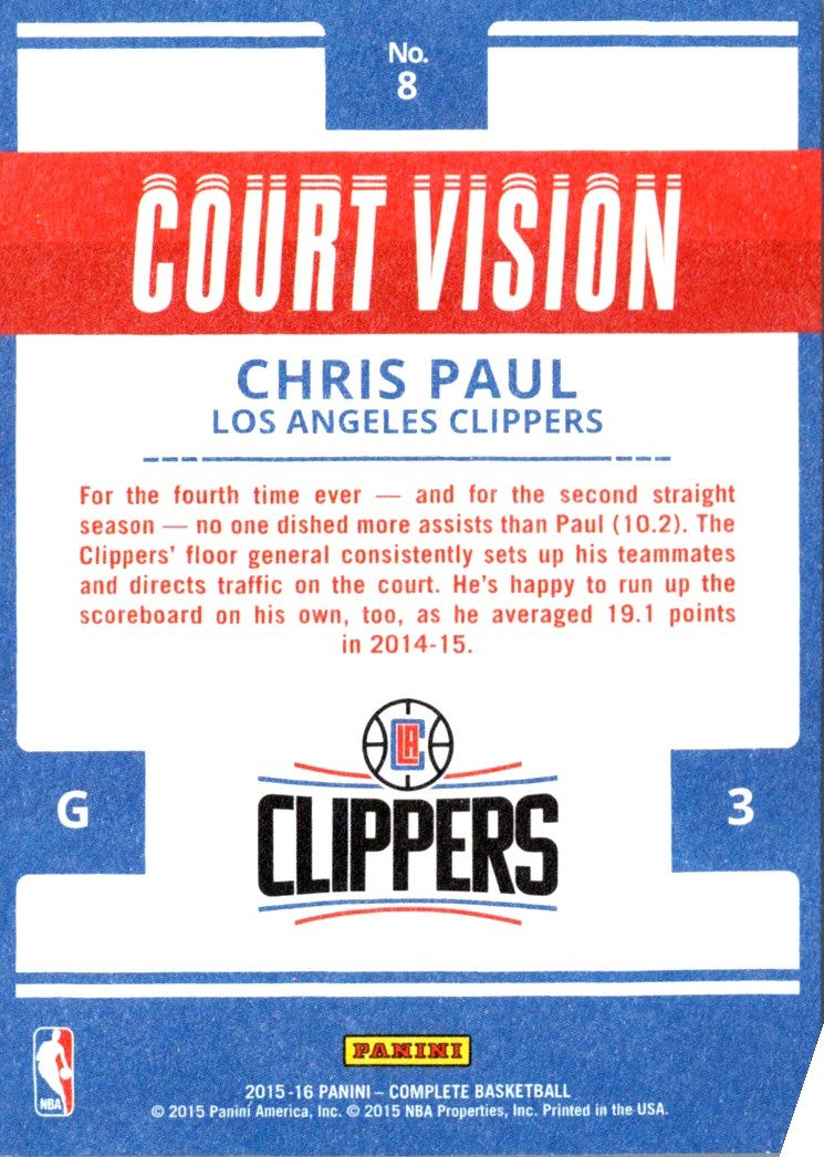 2015 Panini Complete Court Vision Chris Paul