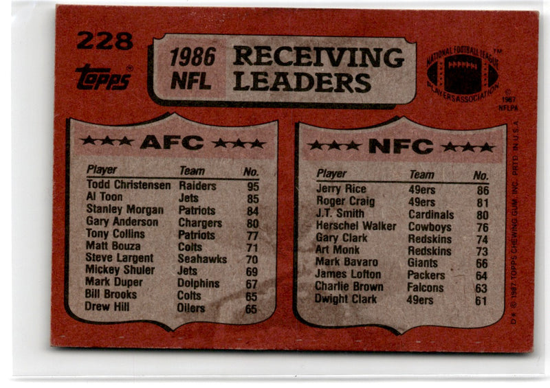 1987 Topps Todd Christensen/Jerry Rice