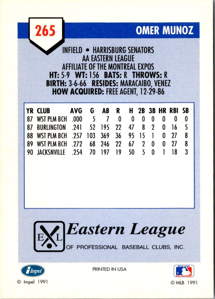 1991 Line Drive AA Omer Munoz