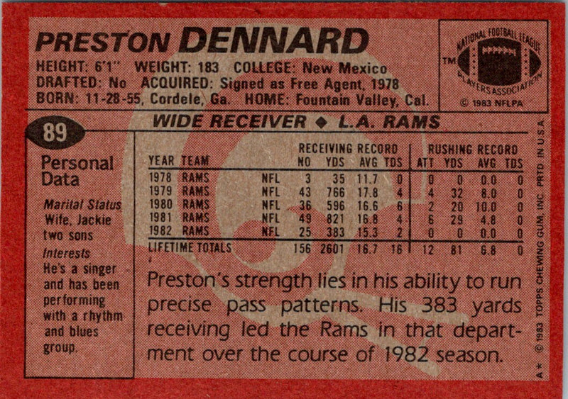 1983 Topps Preston Dennard