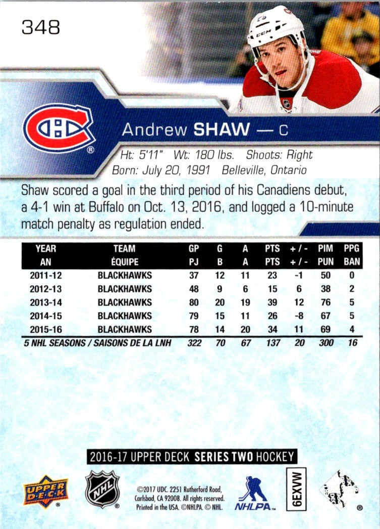 2017 Upper Deck Andrew Shaw