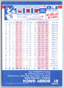 1987 Fleer Bobby Grich