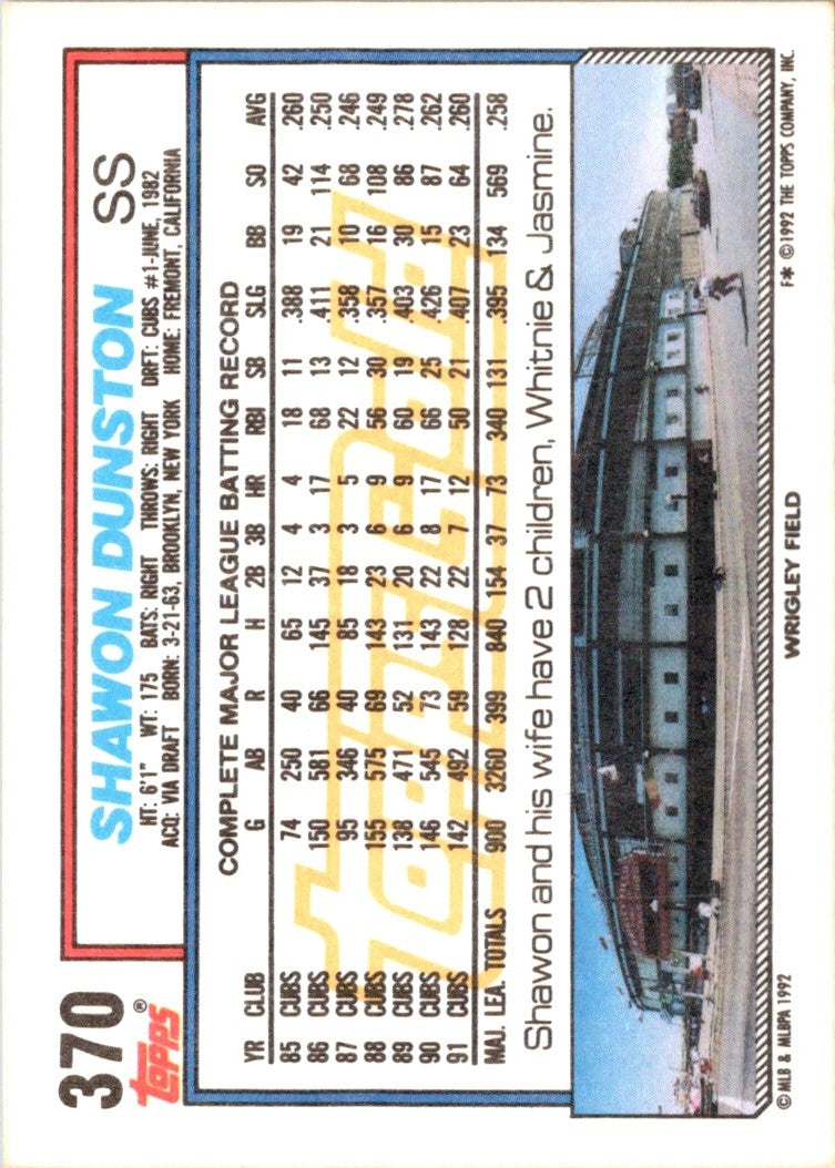 1992 Topps Shawon Dunston