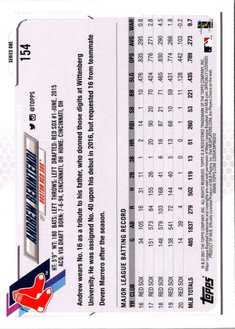 2021 Topps 582 Montgomery Club Stamped Andrew Benintendi