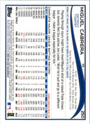 2013 Topps Miguel Cabrera/Josh Hamilton/Curtis Granderson