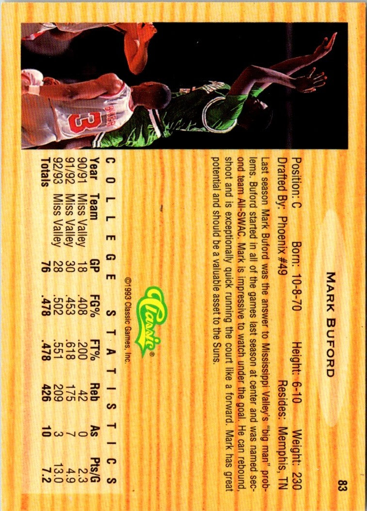 1993 Classic Draft Picks Mark Buford