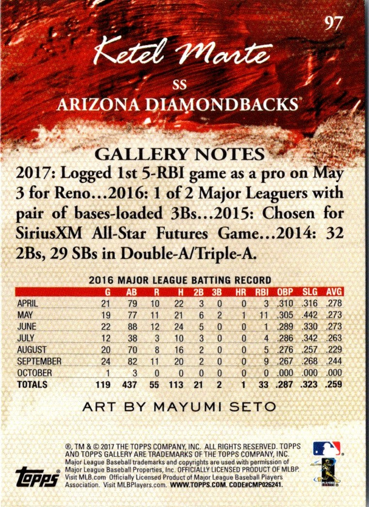 2017 Topps Gallery Ketel Marte