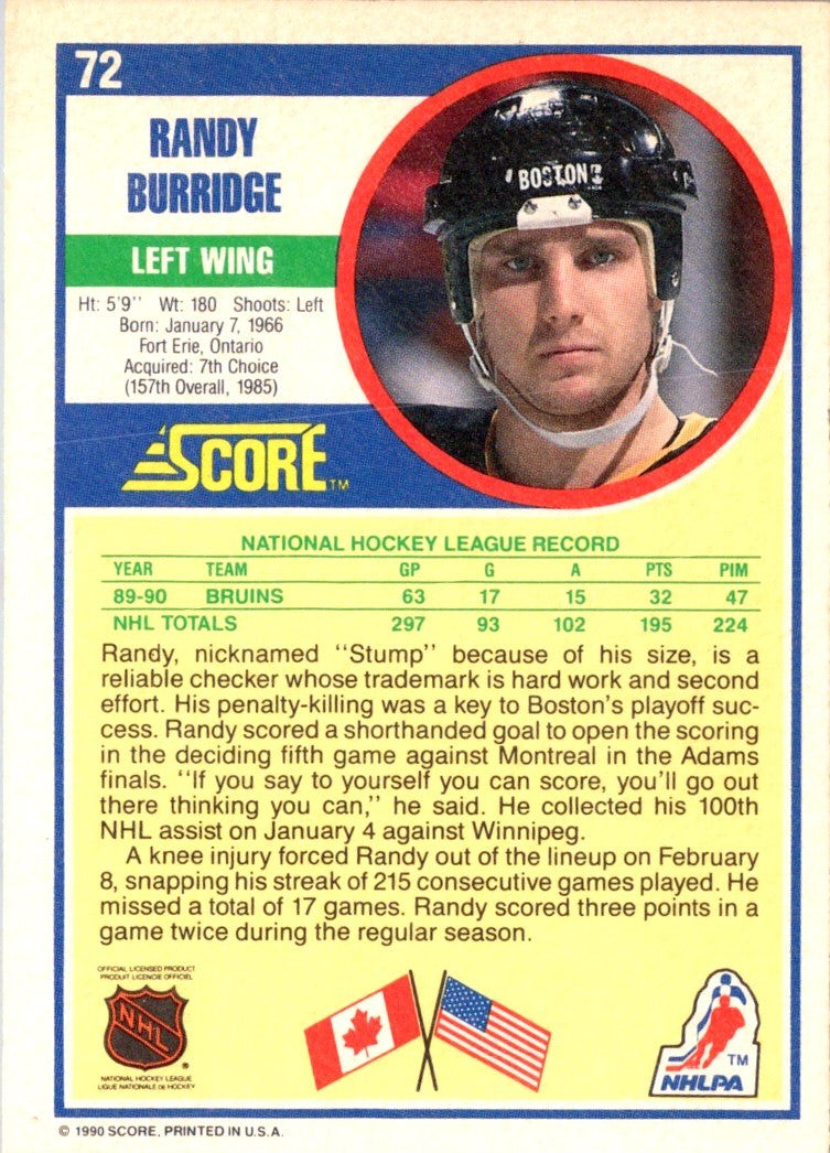 1990 Score Randy Burridge