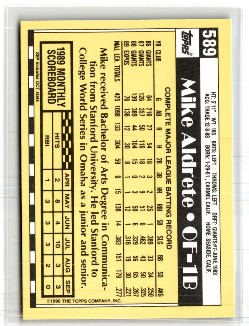 1990 Topps Tiffany Mike Aldrete