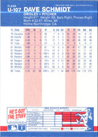 1987 Fleer Update Glossy Dave Schmidt #U-107
