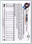 2021 Topps Yuli Gurriel