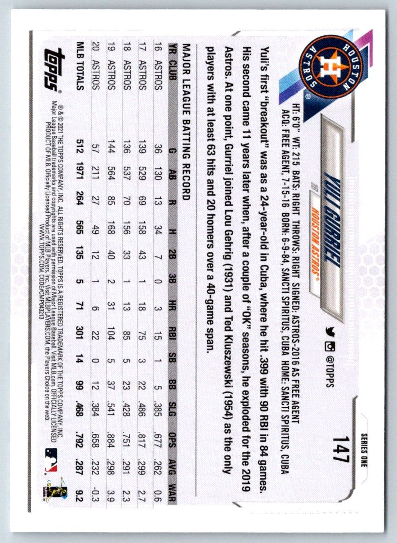 2021 Topps Yuli Gurriel