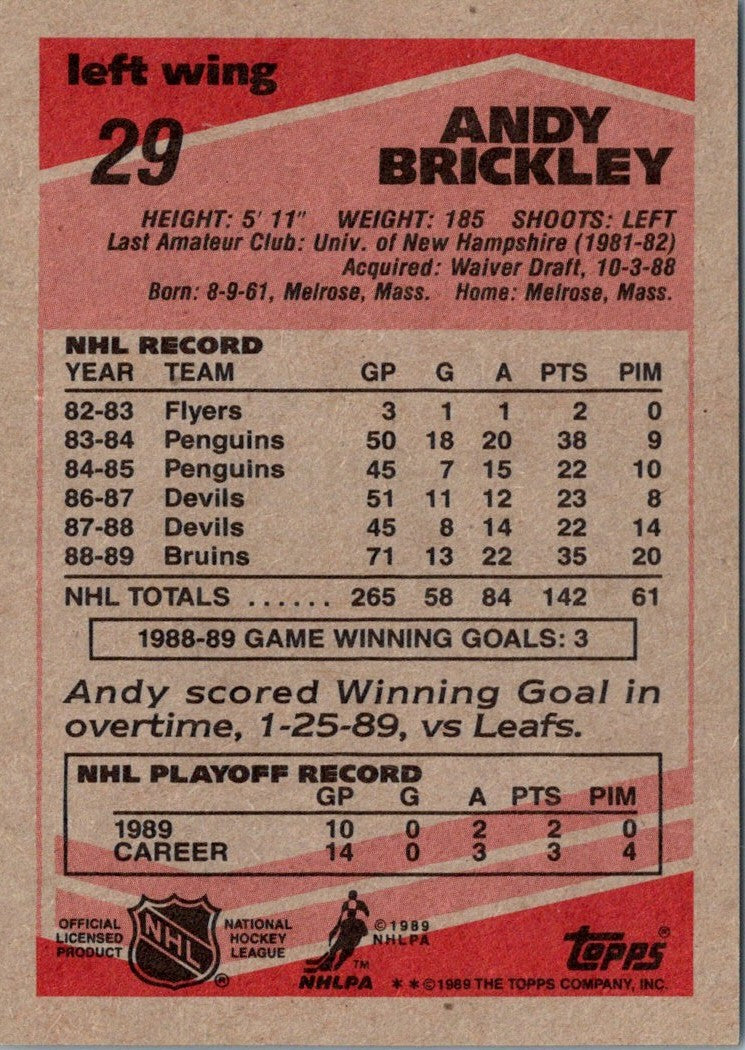 1989 Topps Andy Brickley