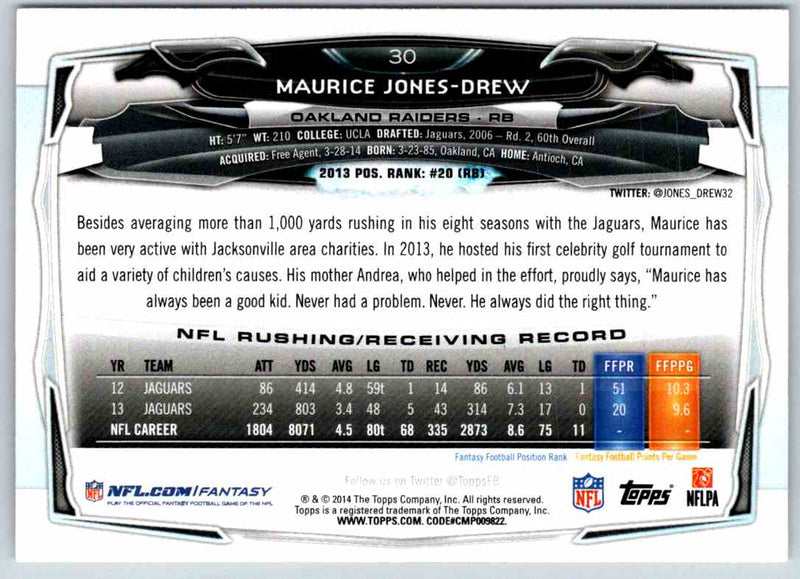 2014 Topps Maurice Jones-Drew