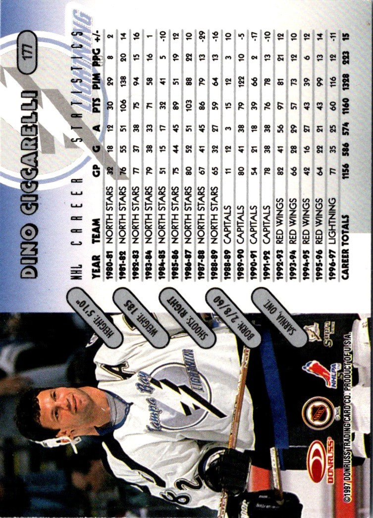 1997 Donruss Dino Ciccarelli