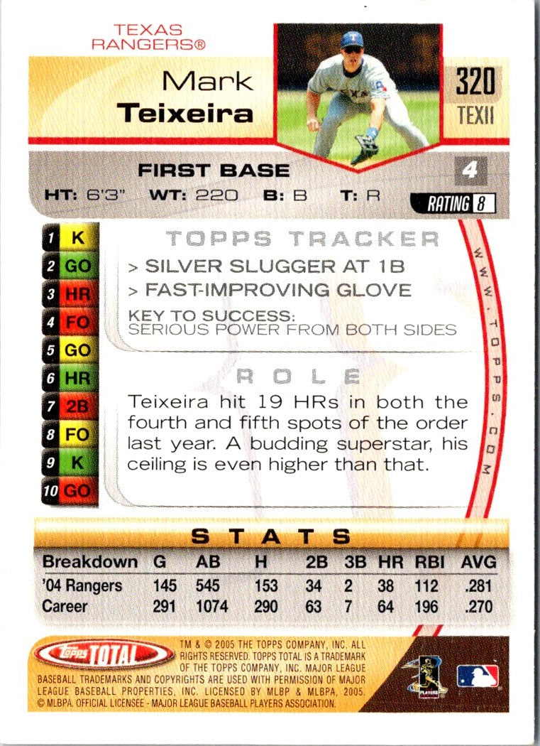 2005 Topps Mark Teixeira