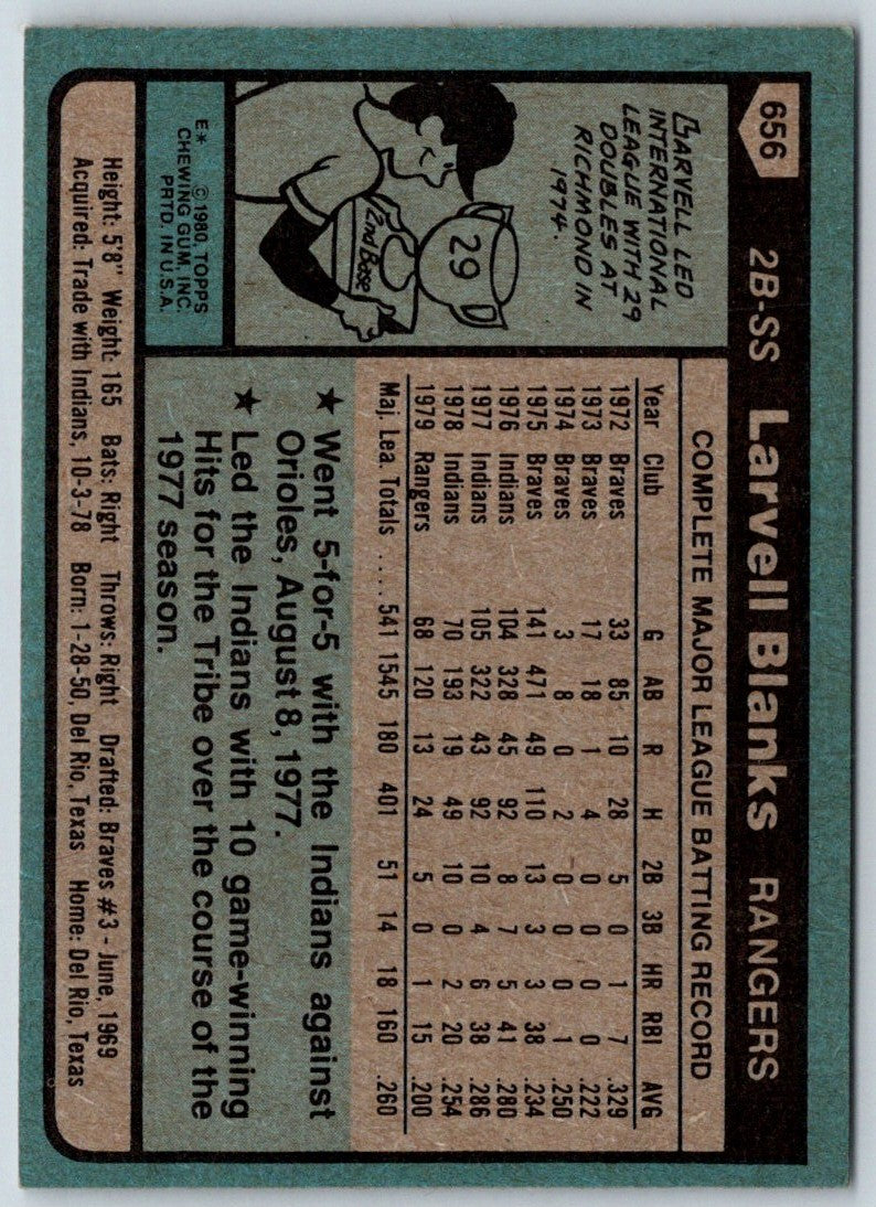 1980 Topps Larvell Blanks