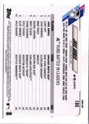 2015 Topps Chrome Jose Abreu