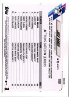 2015 Topps Chrome Jose Abreu #180