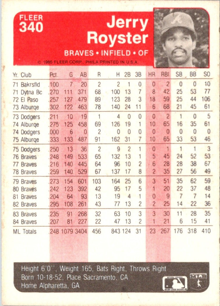 1985 Fleer Jerry Royster