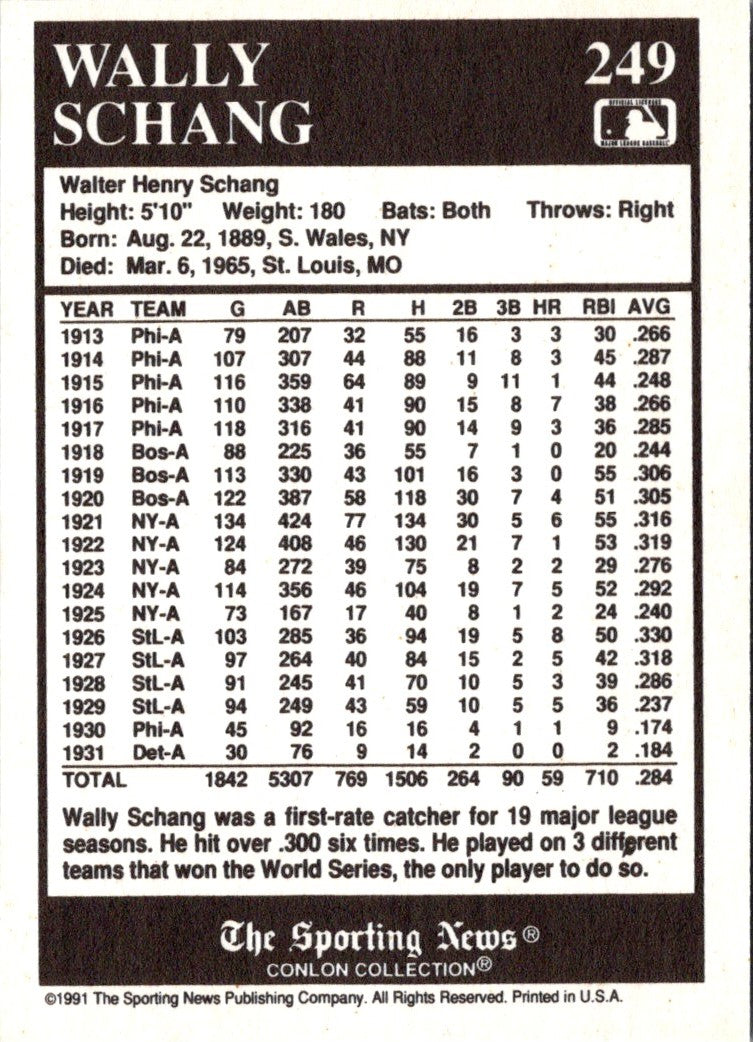 1991 Conlon Collection TSN Wally Schang