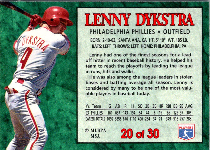 1994 Post Cereal Lenny Dykstra