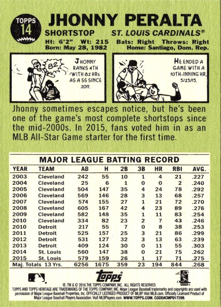 2016 Topps Heritage Jhonny Peralta