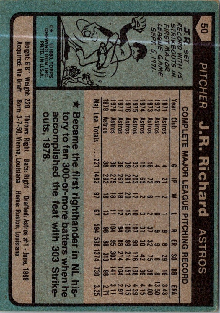 1980 Topps J.R. Richard