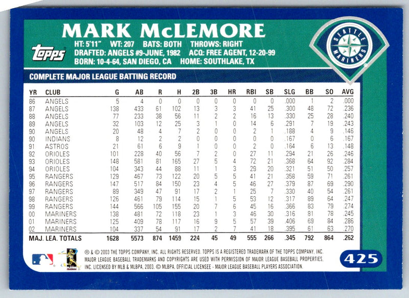 2003 Topps Mark Mclemore