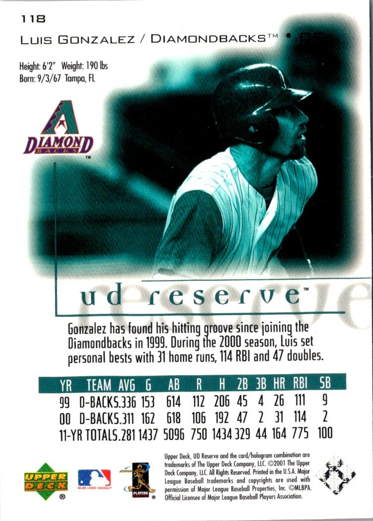 2001 UD Reserve Luis Gonzalez