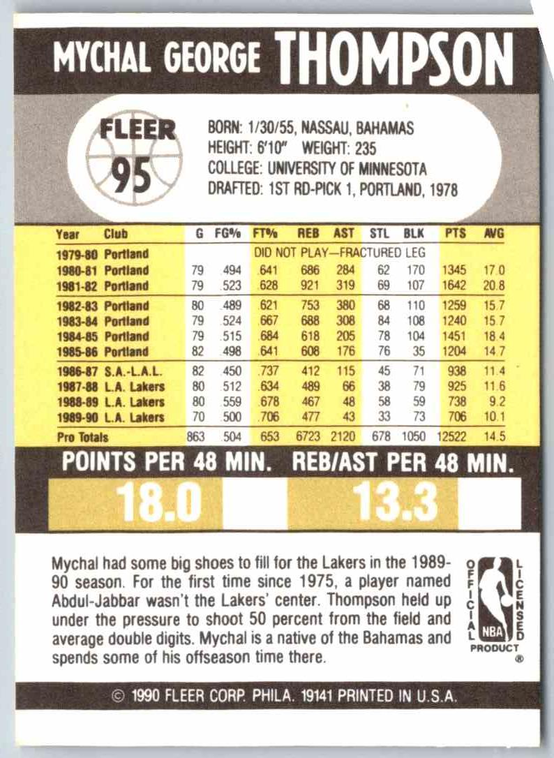 1990 Fleer Mychal Thompson