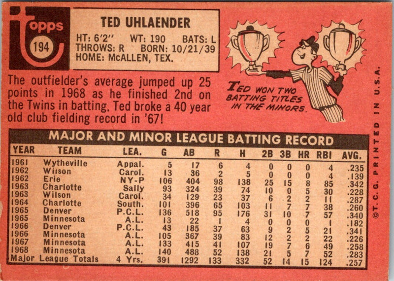 1969 Topps Ted Uhlaender