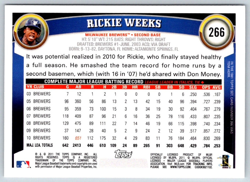 2011 Topps Rickie Weeks