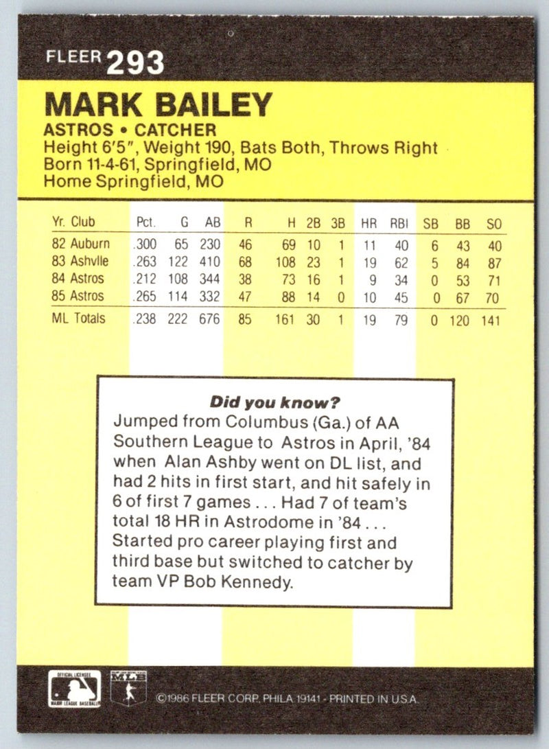 1986 Fleer Mark Bailey