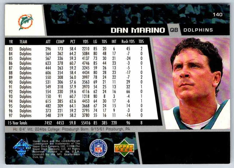 1998 Upper Deck Dan Marino