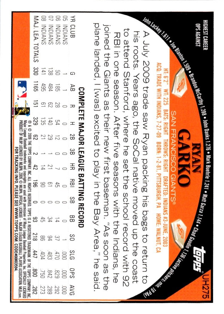 2009 Topps Updates & Highlights Ryan Garko