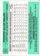 1984 Donruss Rick Miller