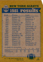 1982 Topps Rob Carpenter/Beasley Reece/Johnny Perkins/George Martin #415