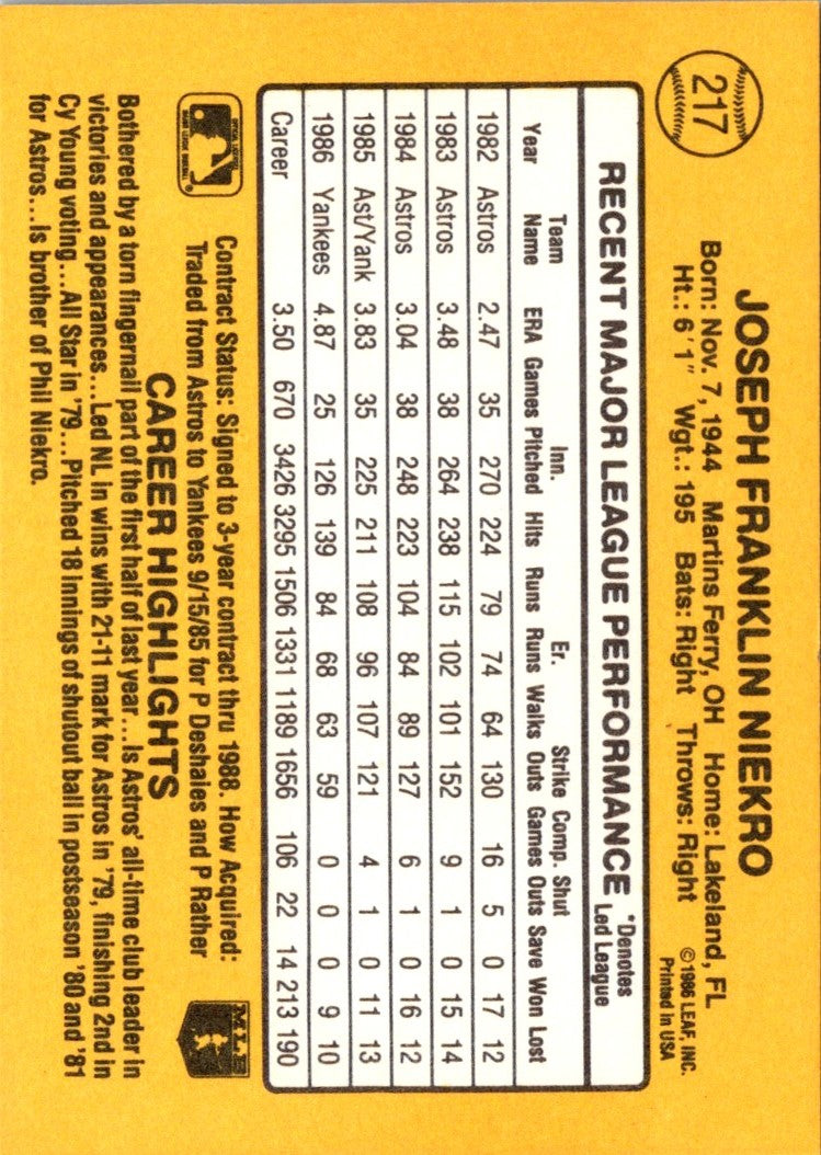 1987 Donruss Joe Niekro