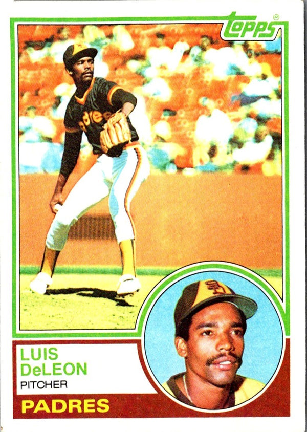 1983 Topps Luis DeLeon #323