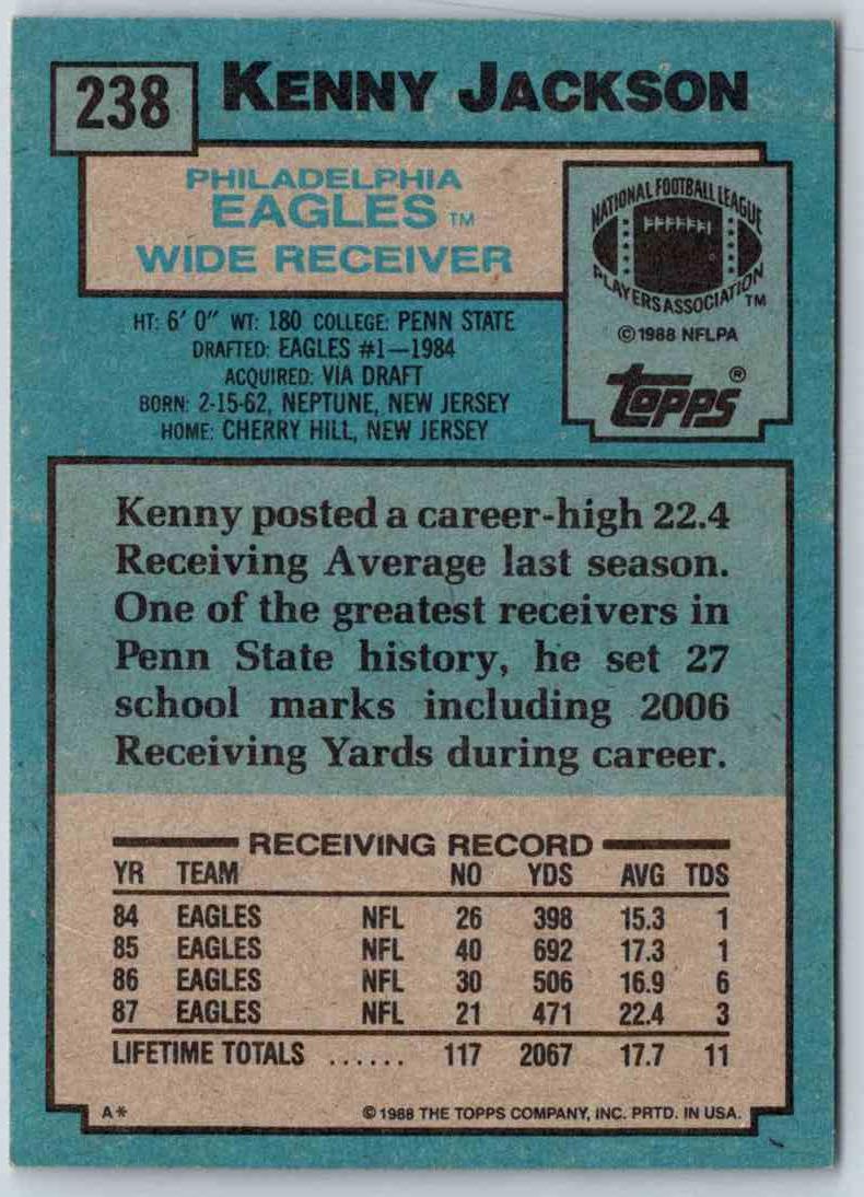 1988 Topps Kenny Jackson