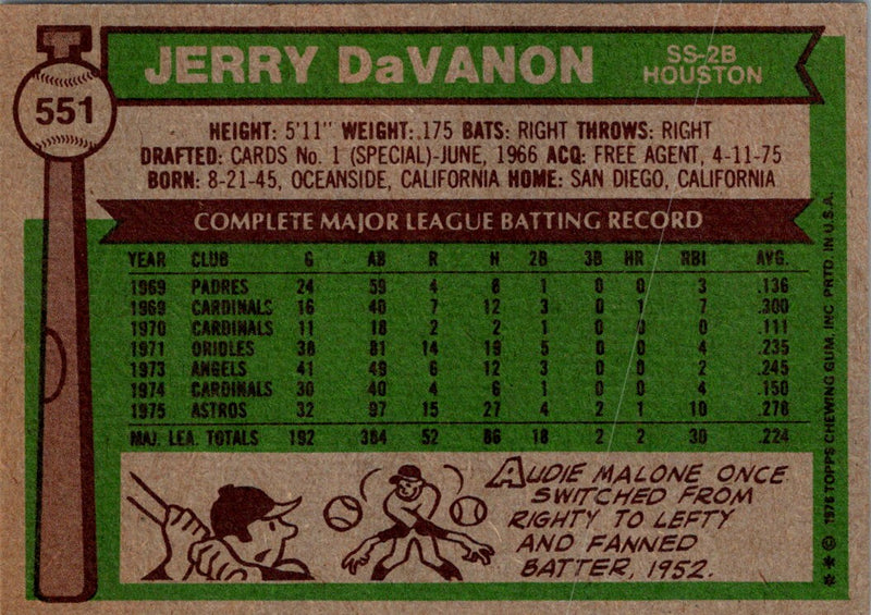 1976 Topps Jerry DaVanon