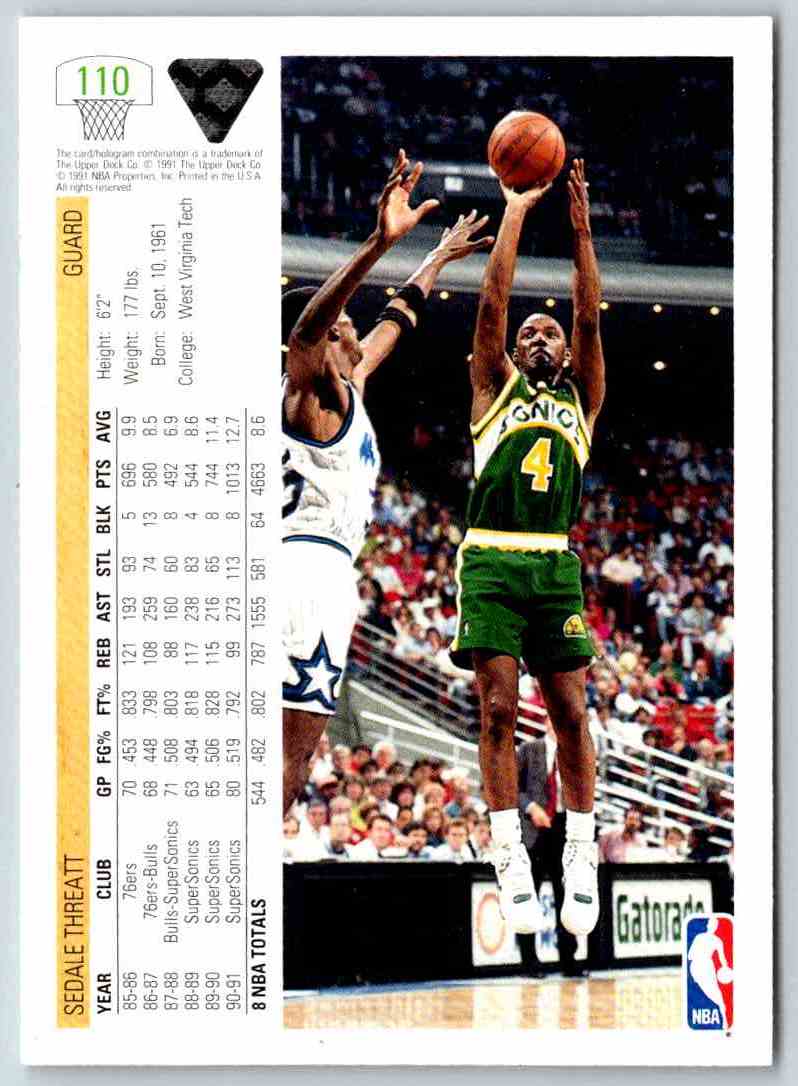 1992 Upper Deck Sedale Threatt