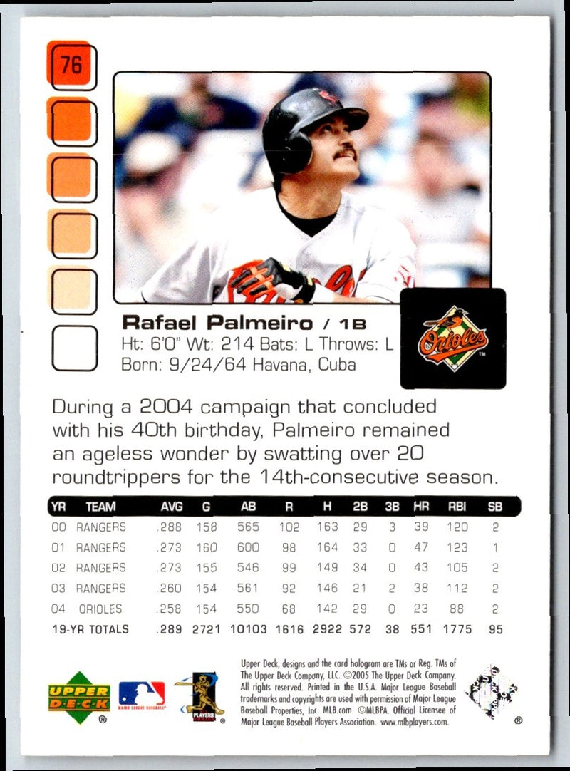 2005 Upper Deck Pros & Prospects Rafael Palmeiro