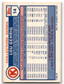1985 Topps Lou Gehrig