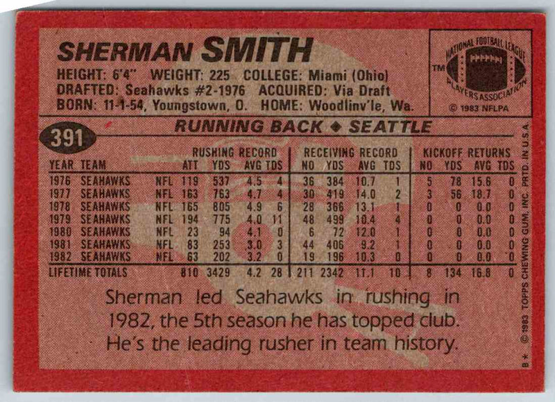 1983 Topps Sherman Smith