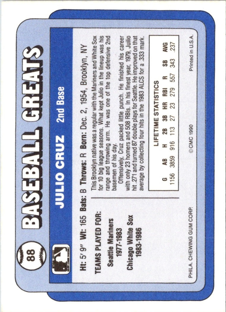1990 Swell Baseball Greats Julio Cruz